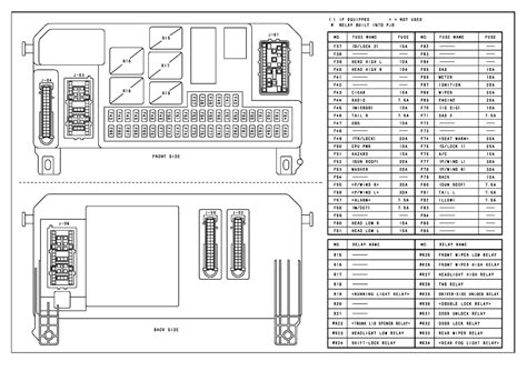 mazda 3 passenger junction box reprogram|Passenger Junction Box Needing Replacement .